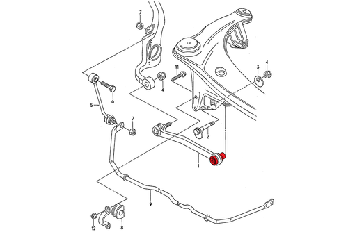 Rear Inner Track Rod Bushes - Track hardness